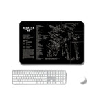 2枚セット 熱転写滑り止め片面オフィスゲーミングマウスパッド、2mm、3mm、4mm、5mm