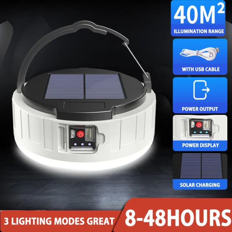 HB208 ソーラーパワー 10W 37LED 家庭用緊急ライト モバイル夜市ライト キャンプライト、HB208 ソーラーパワー