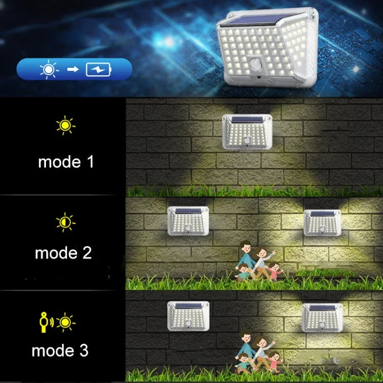 ソーラー壁掛けライト ガーデン用四面発光ソーラーライト 人体感知防水屋外ライト、90LED