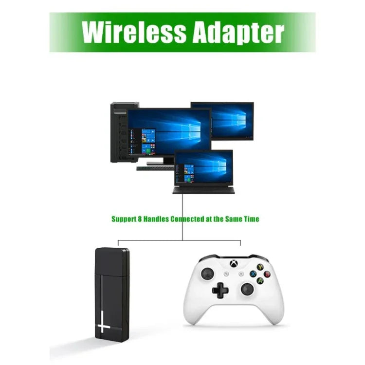 2.4Gワイヤレスコントローラー受信機 PC用受信機 XBOX ONE用、PG-XB1006