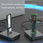 M.2 NGFF / NVME ソリッドステートドライブ底部 USB3.1 ノートパソコン外付けSSDモバイルハードディスクソケット、スタイル：SD01 (M.2 SATAプロトコル)、SD02 (M.2 NVMEプロトコル)