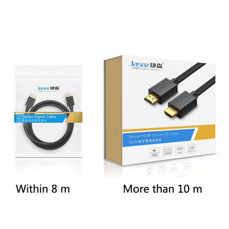 Jasoz 4K HDMI 高精細プロジェクターケーブル コンピュータービデオケーブル 無酸素銅芯、ケーブル長さ：0.5m、1m、1.5m、2m、3m、5m、8m、10m、12m、15m、20m
