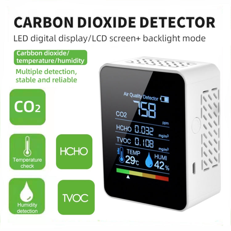 携帯用CO2 空気質 ホルムアルデヒド 二酸化炭素検出器 室内温度湿度計 LEDデジタル表示付き、5-in-1 半導体