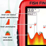 カラフルHDスクリーン USB充電ドットマトリックス魚群探知機、ランダムカラー配送、HDスクリーン魚群探知機