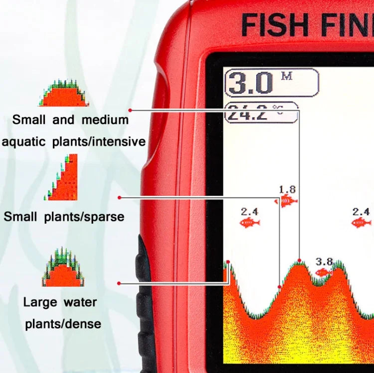 カラフルHDスクリーン USB充電ドットマトリックス魚群探知機、ランダムカラー配送、HDスクリーン魚群探知機