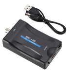 ZHQ015 BNC to HD オーディオ＆ビデオコンバーター HD 1080P 監視用同軸変換ディスプレイ、BNC to HDMI