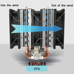 COOL STORM CT-4U-9cm ヒートパイプ デュアルタワーCPUクーラー 銅パイプ 9cmファン Intel/AMDプラットフォーム対応 仕様：オーロラ単ファン3ライン、オーロラ単ファン4ライン、オーロラダブルファン3ライン、オーロラ三連ファン3ライン