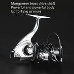13軸 防海水釣りリール フルメタル スピニングリール 鉄板 船釣りリール、1000型、2000型、3000型、4000型、5000型、6000型、7000型