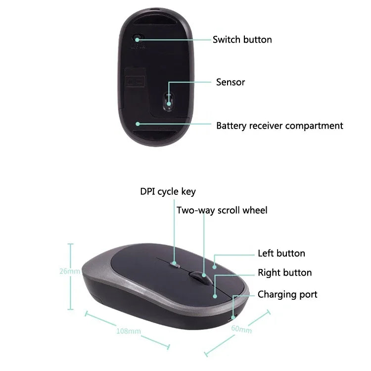 M030 4 Keys 1600DPI Laptop Office Mute Mouse, Style:, Wireless (Ink Green), Wireless (Blue), Wireless (Pink), Wireless (Gray), Wireless (White), Wireless (Black), Double Mode (Ink Green), Dual Mode (Pink), Double Mode (Gray), Double Mode (White)
