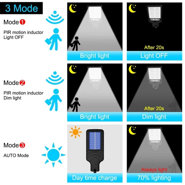 ソーラー街路灯 LED人体感知庭園ライト、仕様：616A-18 LED、616B-72 COB、616C-30 COB、616A-18 LEDリモコン付き、616B-72 COBリモコン付き、616C-30 COBリモコン付き