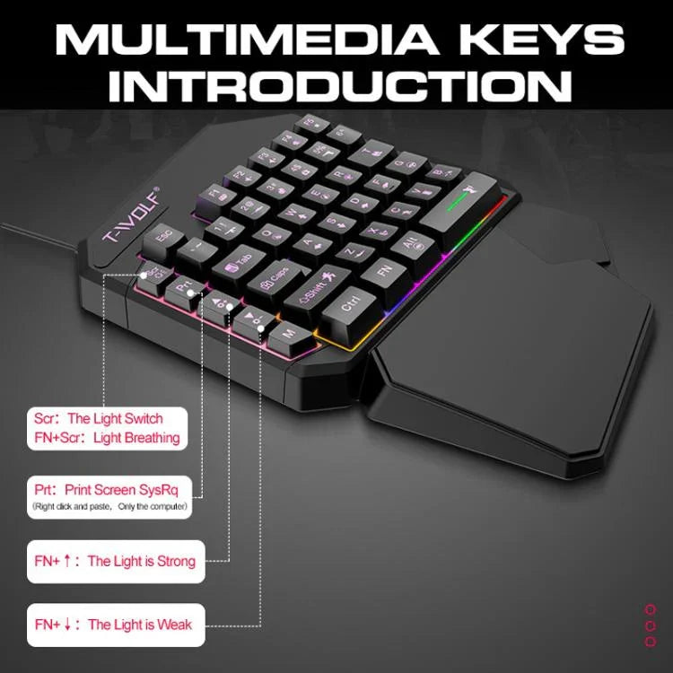 T-WOLF モバイルゲーミング片手用キーボード、仕様：T19キーボード、TF-900セット、キーボード＋マウス＋スローン