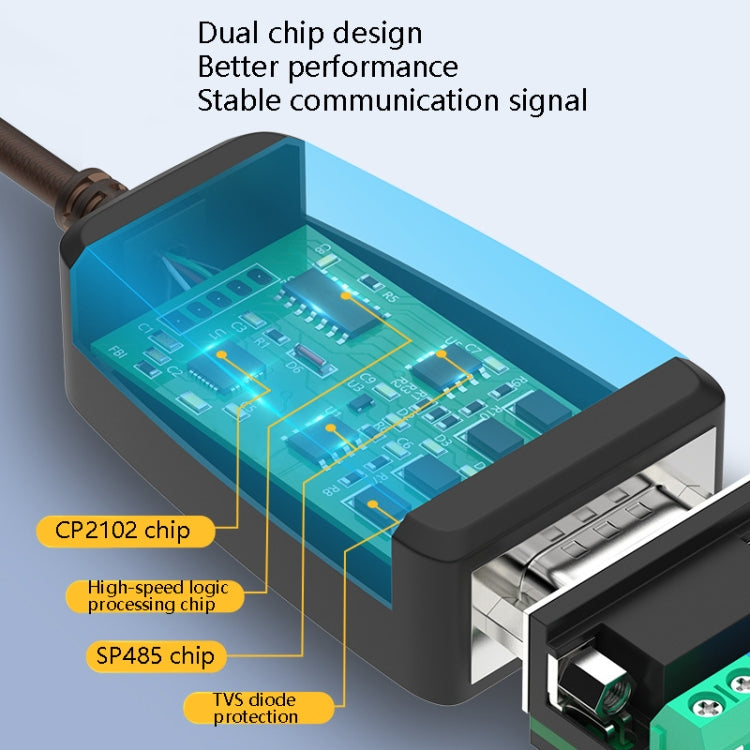 DTECH DT-5019 USB to RS485 / RS422 変換ケーブル、FT232チップ、長さ：0.5m、1.5m