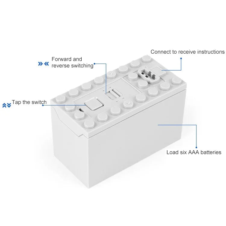 MOCテクノロジー メカニカルブロックパワーグループ、8883、88003、8882、8885、8881、88000