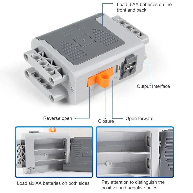 MOCテクノロジー メカニカルブロックパワーグループ、8883、88003、8882、8885、8881、88000