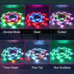 2.4GリモコンLEDシンフォニーマーキーライトストリップ、長さ：2m 28LED、3m 42LED、4m 56LED、5m 70LED、7.5m 105LED、10m 140LED