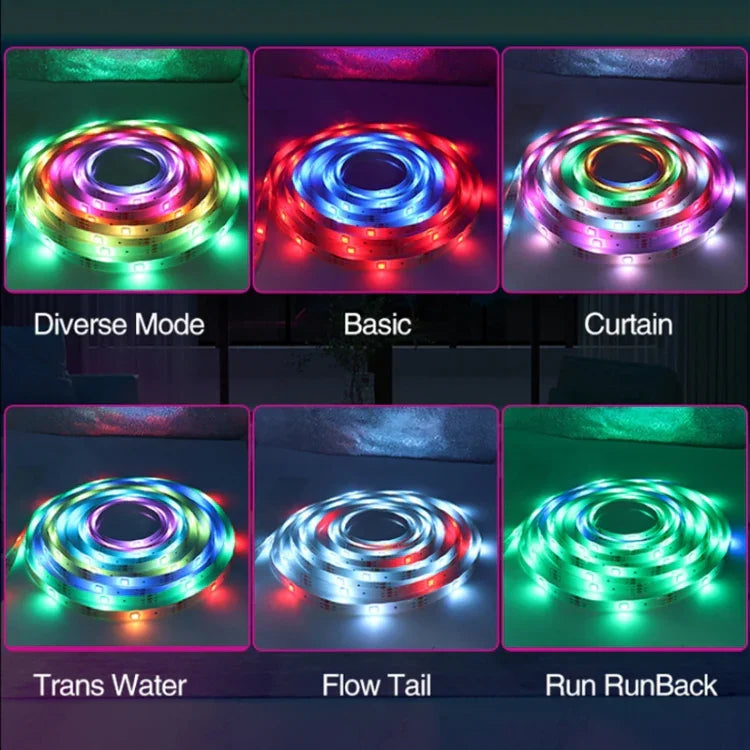 2.4GリモコンLEDシンフォニーマーキーライトストリップ、長さ：2m 28LED、3m 42LED、4m 56LED、5m 70LED、7.5m 105LED、10m 140LED