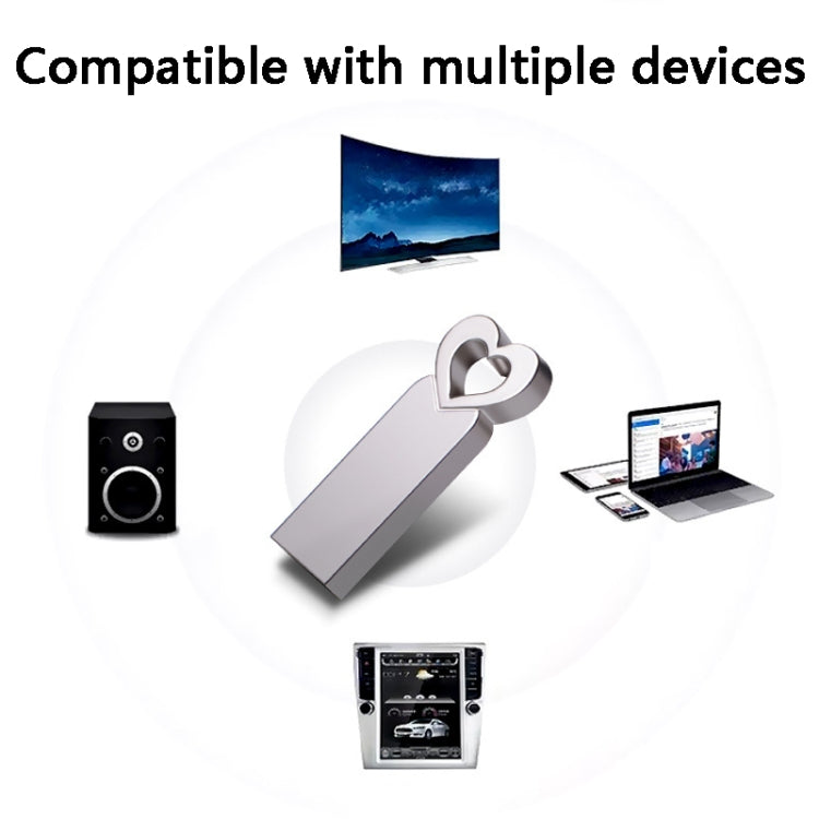 Zshqu2 ハート型USB 2.0高速メタルUSBフラッシュドライブ、4GB、8GB、16GB、32GB、64GB、128GB