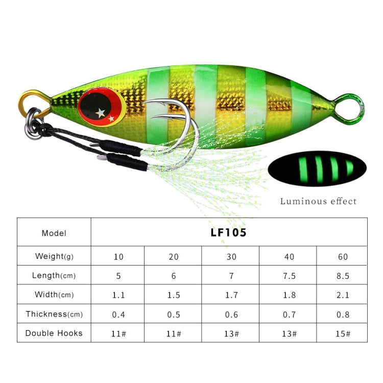 PROBEROS LF105 海釣り用メタルロードベイト、10g、20g、30g、40g、60g