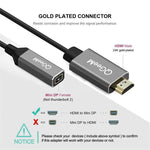 QGeeM QG-HD02 HDMIシングルからミニDP変換器