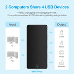 USB 2.0 多機能 2入力4出力ハブ