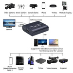 USBからHDMI HDビデオキャプチャカード 4K X 2K対応
