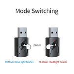5.0 Bluetooth トランスミッター AUX レシーバー USB デュアル出力 コンピューターオーディオアダプター、M136