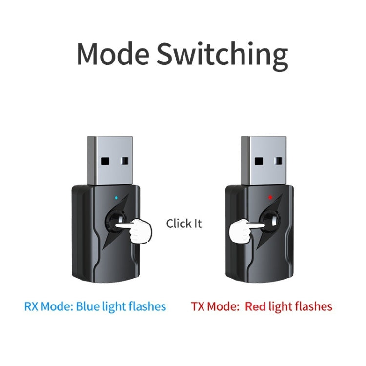 5.0 Bluetooth トランスミッター AUX レシーバー USB デュアル出力 コンピューターオーディオアダプター、M136