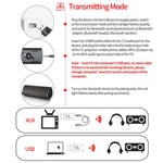 5.0 Bluetooth トランスミッター AUX レシーバー USB デュアル出力 コンピューターオーディオアダプター、M136