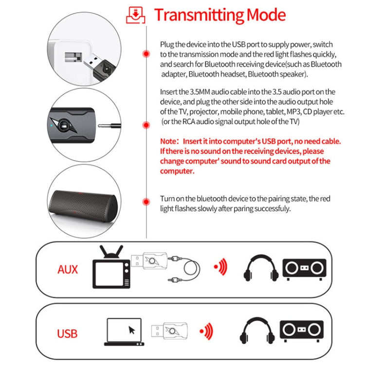 5.0 Bluetooth トランスミッター AUX レシーバー USB デュアル出力 コンピューターオーディオアダプター、M136