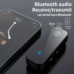 2-in-1 Bluetooth受信送信機 AUX車載アダプター テレビ パソコンオーディオ送信機、B28