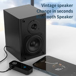 2-in-1 Bluetooth受信送信機 AUX車載アダプター テレビ パソコンオーディオ送信機、B28