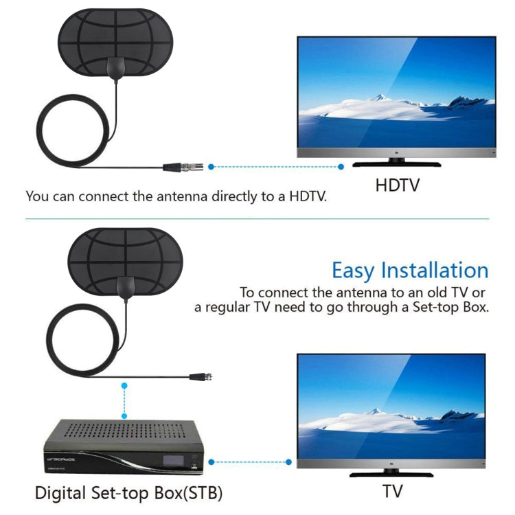 3個セット HDTVアンテナ ミニHDデジタルテレビアンテナ、3個セット HDTV