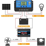 ソーラーパワーシステム インバーター 30Aコントローラー＋18W 12Vソーラーパネル、仕様：、ブラック 12V→110V、ブラック 12V→220V、イエロー 12V→110V、イエロー 12V→220V