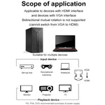 HDMIメスからVGAオス オーディオアダプター付き コンピュータモニターTVプロジェクター変換器、ホワイト、ゴールド、ブラック