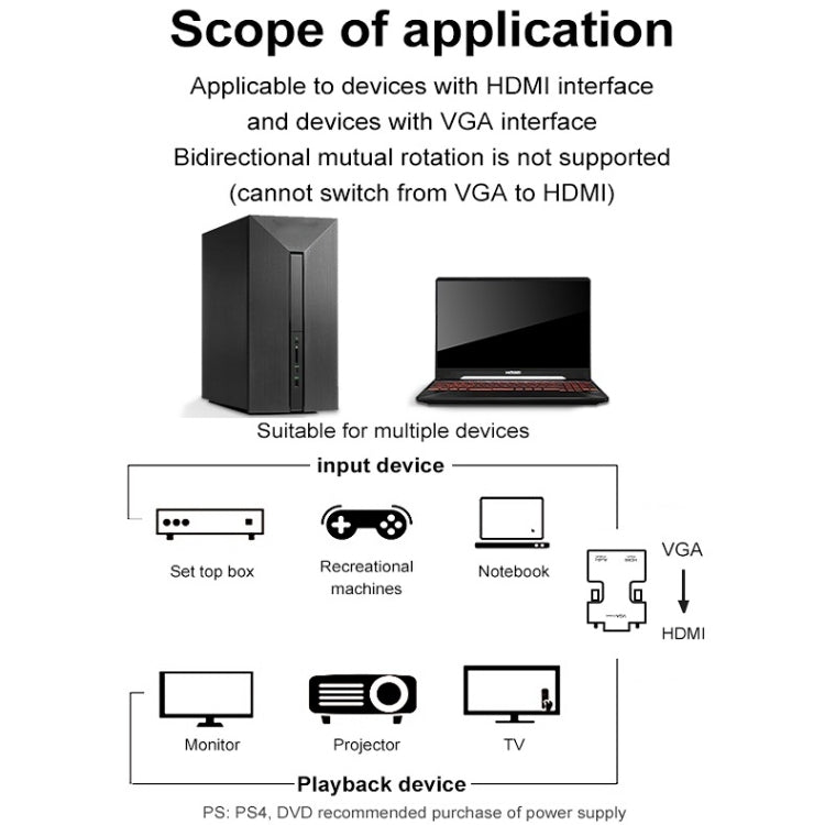 HDMIメスからVGAオス オーディオアダプター付き コンピュータモニターTVプロジェクター変換器、ホワイト、ゴールド、ブラック