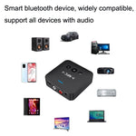 AFK-A10 NFC Bluetoothレシーバー送信機 AUXカースピーカーレシーバー