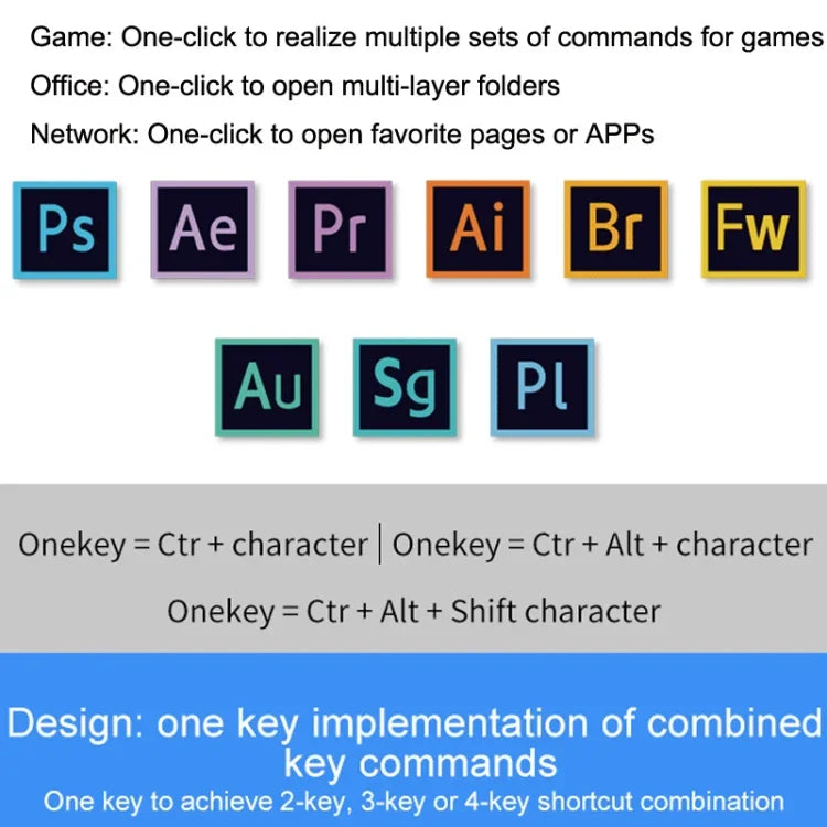 MK321 3キーカスタムキーゲームオフィスPSクリップマクロプログラミングキーパッド、ケーブル長さ：1.5m、ホワイト、ブラック