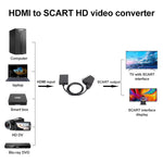 HDMI から SCART 変換器 1080p HDビデオアダプター、HDMI から SCART 1080P