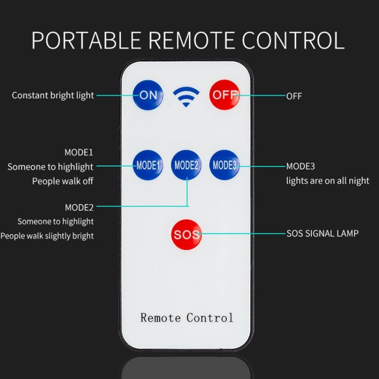 E-SMARTER LED強力光デュアルロー道路灯 ソーラーガーデンセンサーライト、スタイル：W789A-4、W789B-4