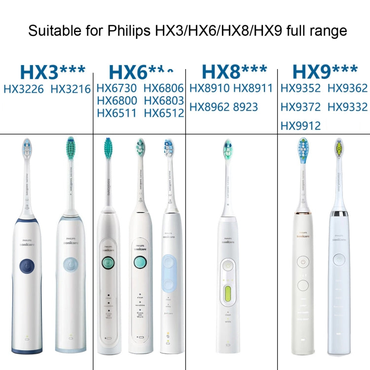 Philips HX6730 HX9352 HX8910 HX3226用歯ブラシヘッド スタイル：クリーンミディアム毛、歯茎ケア、歯垢防御、ダイヤモンドブライト