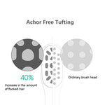 2個セット Achor Free タフティング電動歯ブラシヘッド Usmile用、ホワイト、ピンク