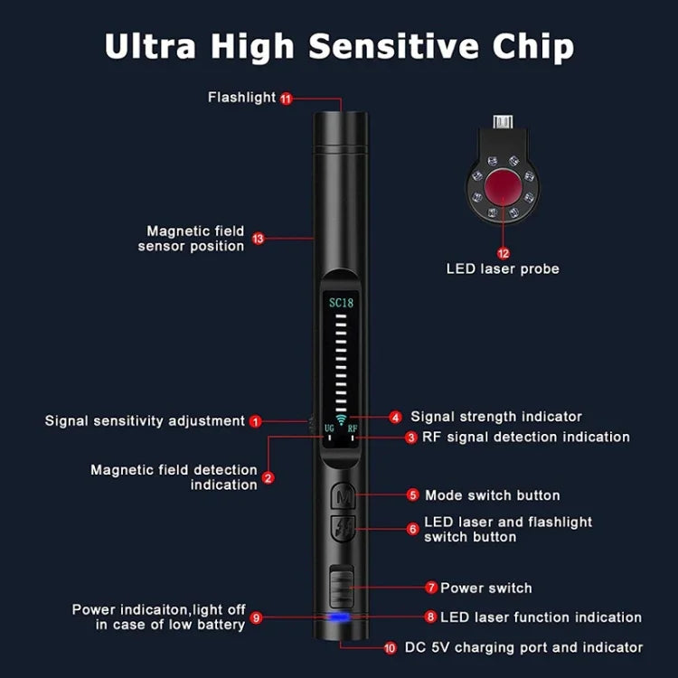 SC18 信号検出器 ホテル隠しカメラ検出器 GPS探索スキャナー、SC18