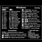 PC Reference Keyboard Shortcut Sticker Adhesive For PC Laptop Desktop, Black