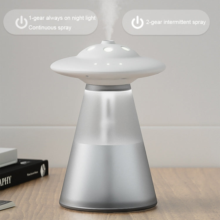 FX-041 USB充電 UFO型ナイトライト加湿器、アイボリーホワイト、オーシャングリーン、ライトブルー