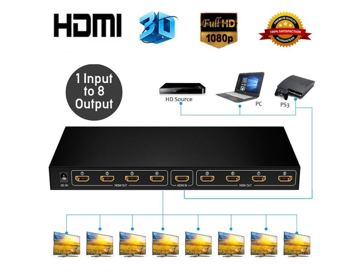 FJGEAR SM4K108 8ポート HDMI スプリッター 4K HD オーディオ＆ビデオスプリッター EUプラグ、SM4K108