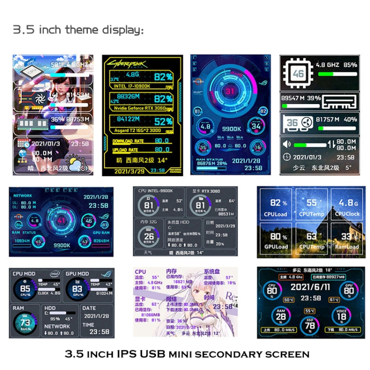 3.5インチIPS 全視野 コンピュータモニター USBシャーシ バイススクリーン、セット1（ブラック）、セット1（ホワイト）、セット2（ブラック）、セット2（ホワイト）、セット3（ブラック）、セット3（ホワイト）