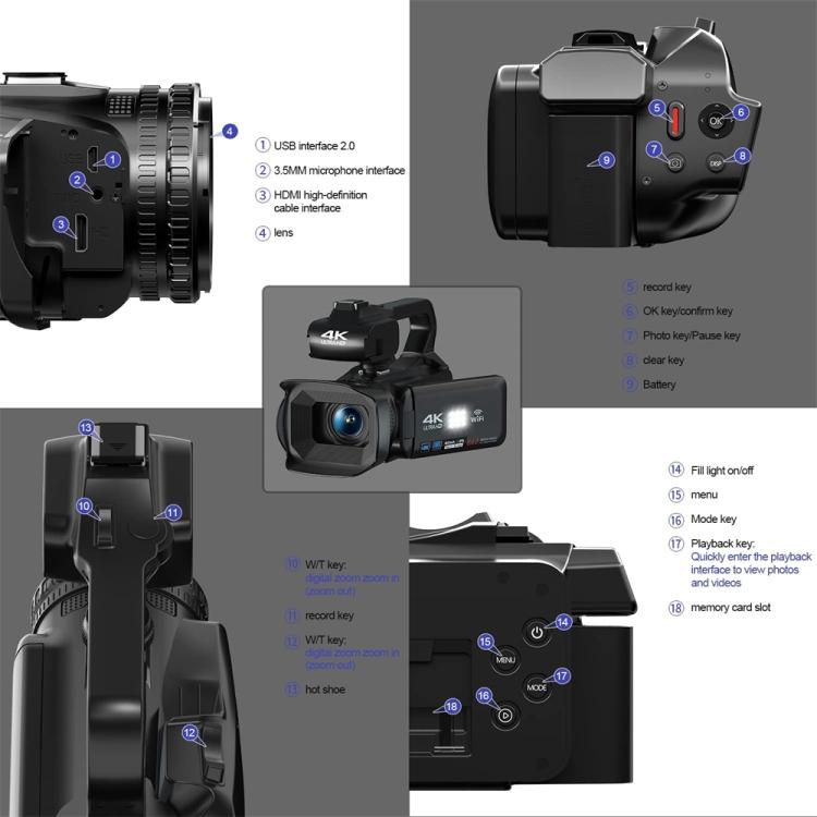64MP 4インチタッチスクリーンハンドヘルドデジタルビデオカメラ、4K 16G、4K 32G、4K 64G