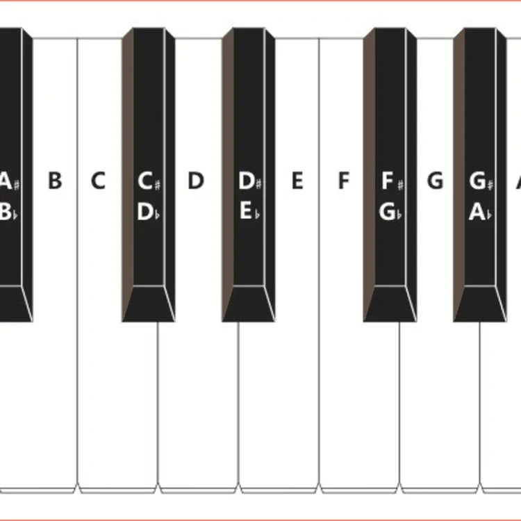 88鍵盤 キーボードピアノ練習用紙 比較表 フィンガリング練習比較チャート ホワイト