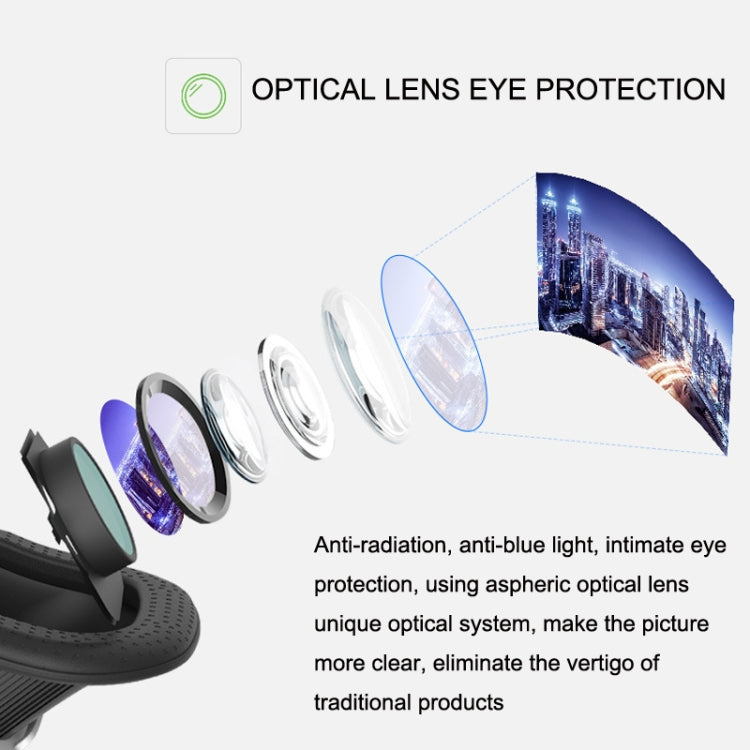 VRSHINECON G10 ヘッドウェア 3DバーチャルVRグラス、G10ブラック