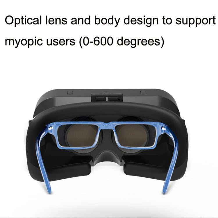 VRSHINECON G10 ヘッドウェア 3DバーチャルVRグラス、G10ブラック